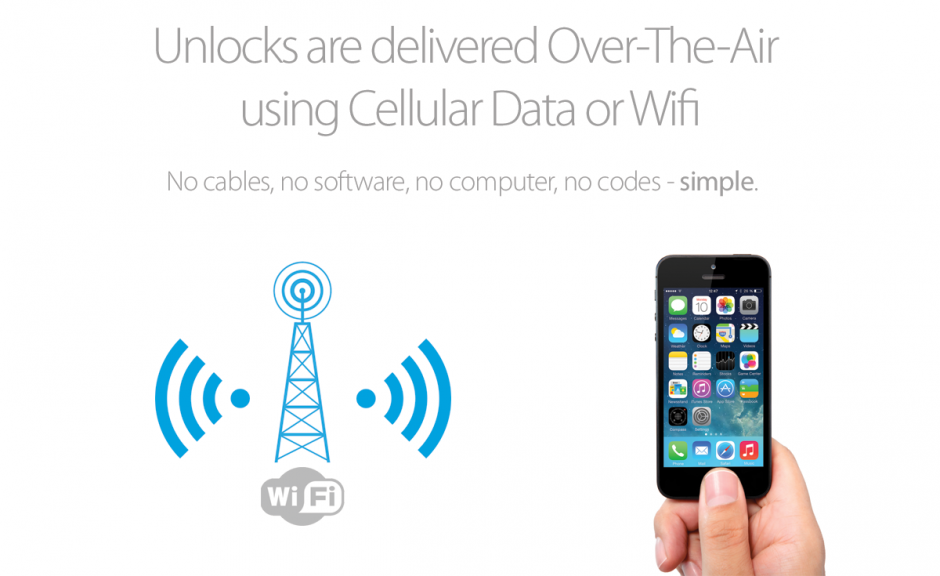 What Are The Benefits Of Iphone Imei Unlock Unlockninja