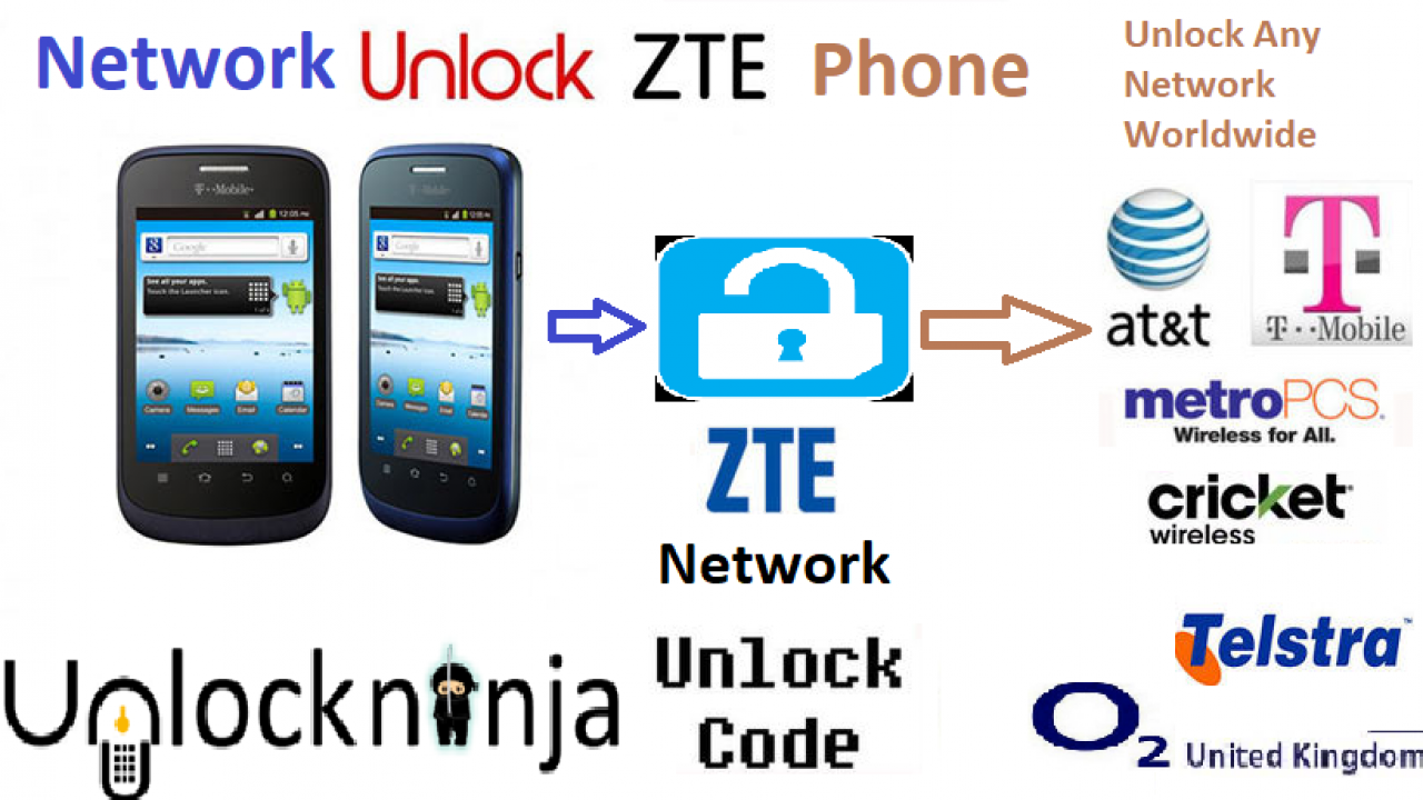 code to unlock cricket phone